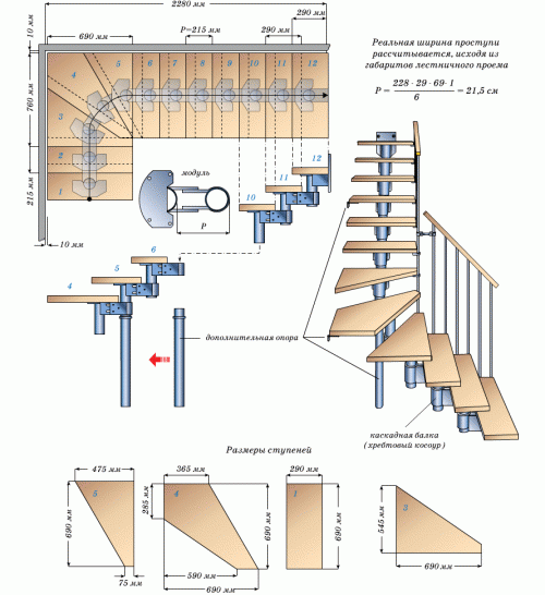 Modulinių laiptų montavimas
