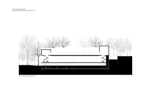Plan szkoły muzycznej Joao Luis Carrilho da Graca Studio w Lizbonie Joao-Luis-Carrilho-da-Graca-studio-muzyka-szkoła-lisbon-plan