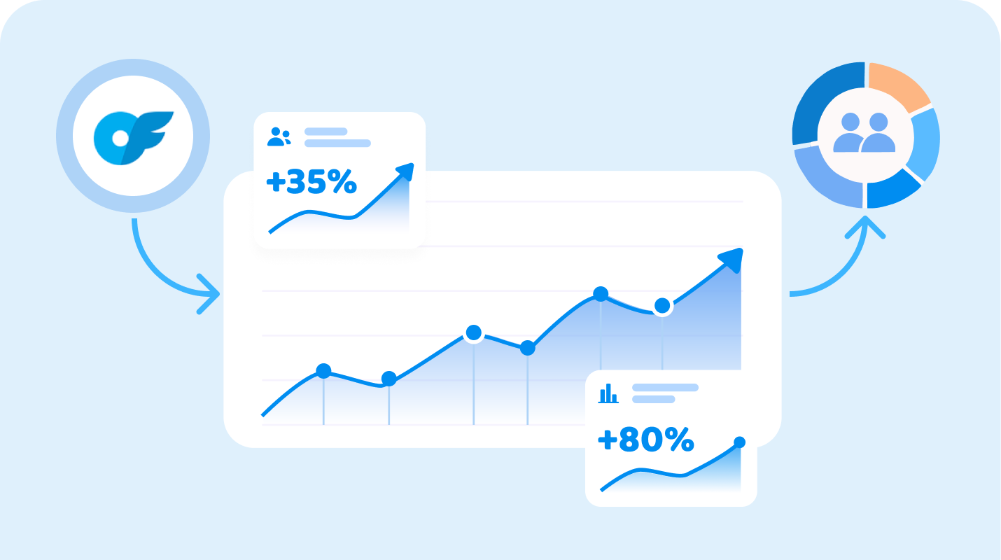 Reading OnlyFans Ranking Cards: A Methodical Approach
